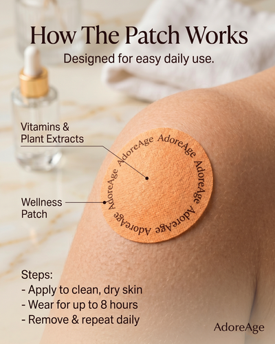 Metabolism Booster Patches