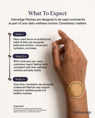 Collagen Patches