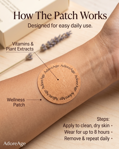 Collagen Patches