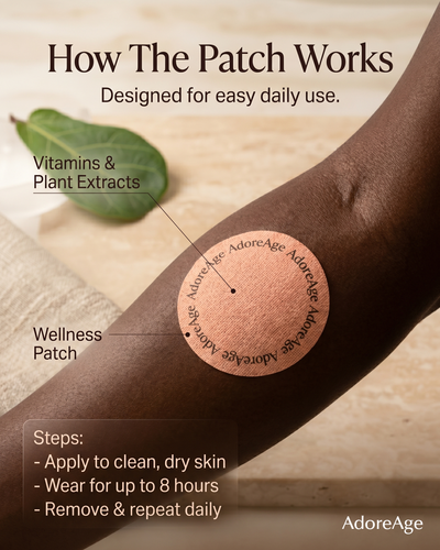 Berberine Patches